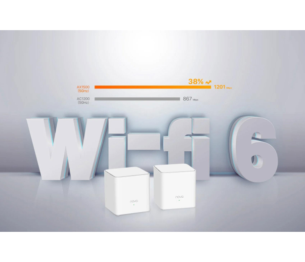 TENDA Nova EX3 2-PACK (1500Mb/s a/b/g/n/ac/ax) nova EX3 (2-PACK) - 1356627 - zdjęcie 4